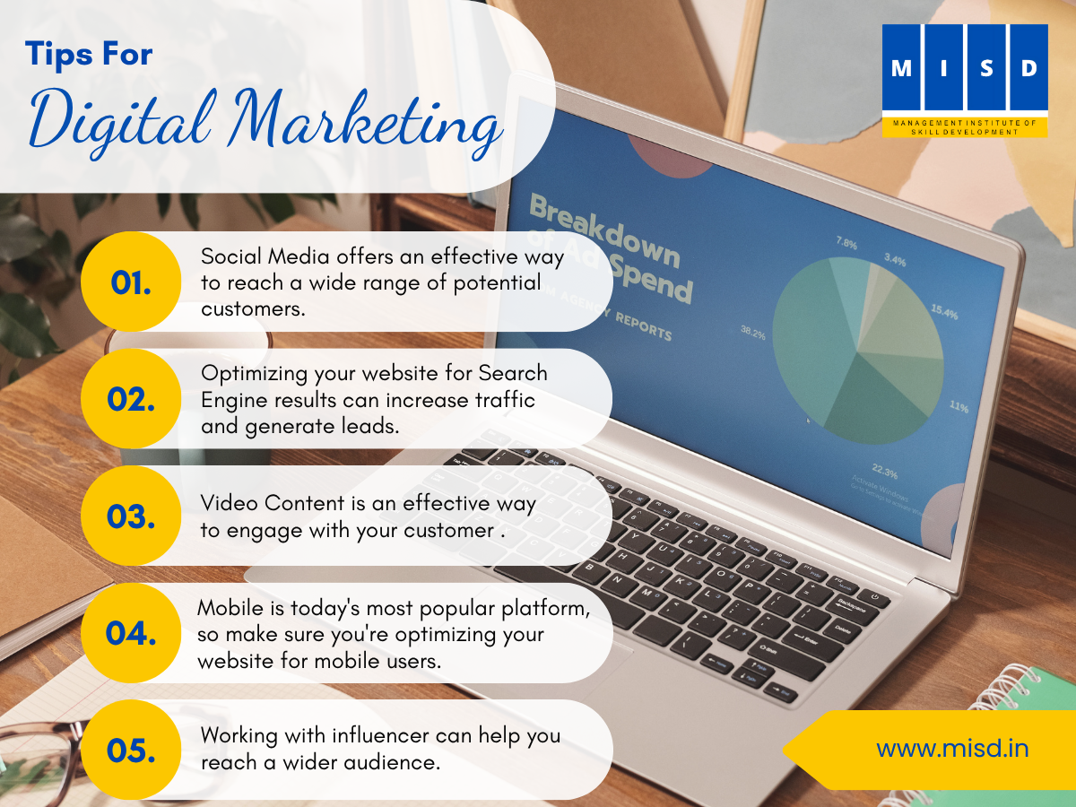 Google Post-MISD & TECH. (1)