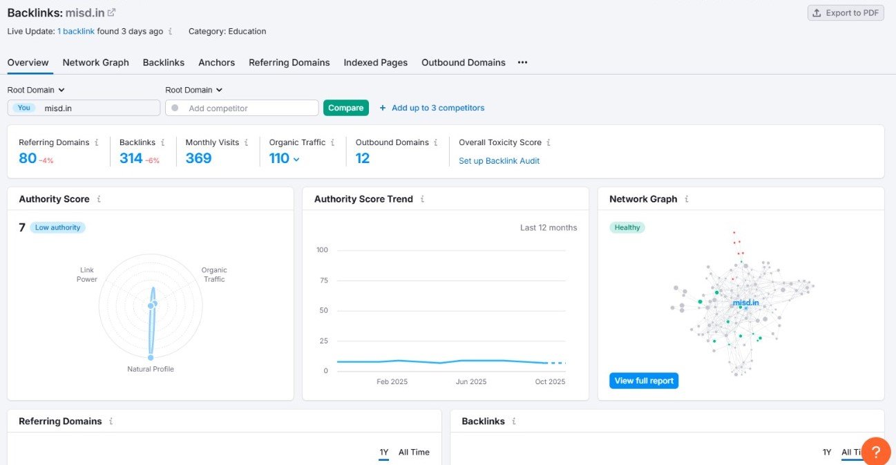WhatsApp Image 2025-11-19 at 7.04.47 AM