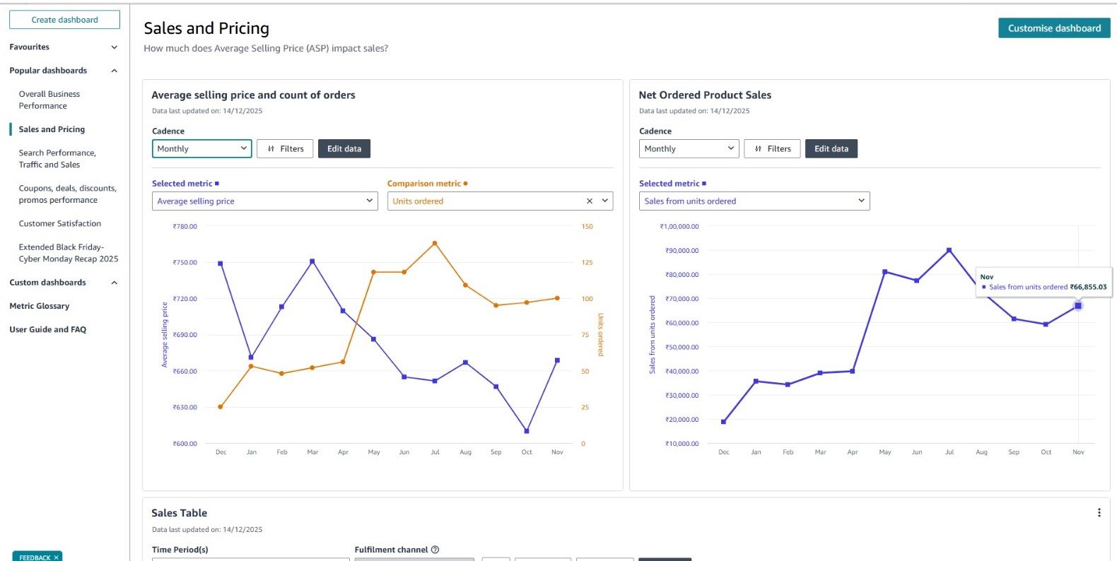 WhatsApp Image 2025-12-16 at 07.18.58