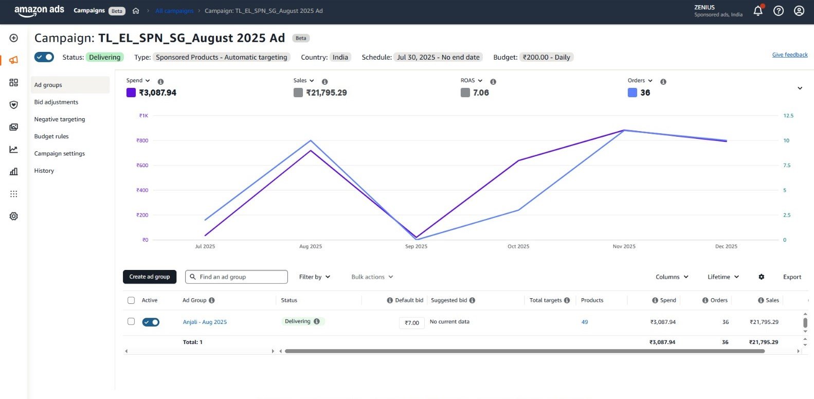 WhatsApp Image 2025-12-16 at 07.20.39